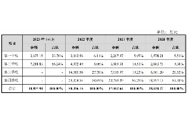 广汉讨债公司成功追回拖欠八年欠款50万成功案例